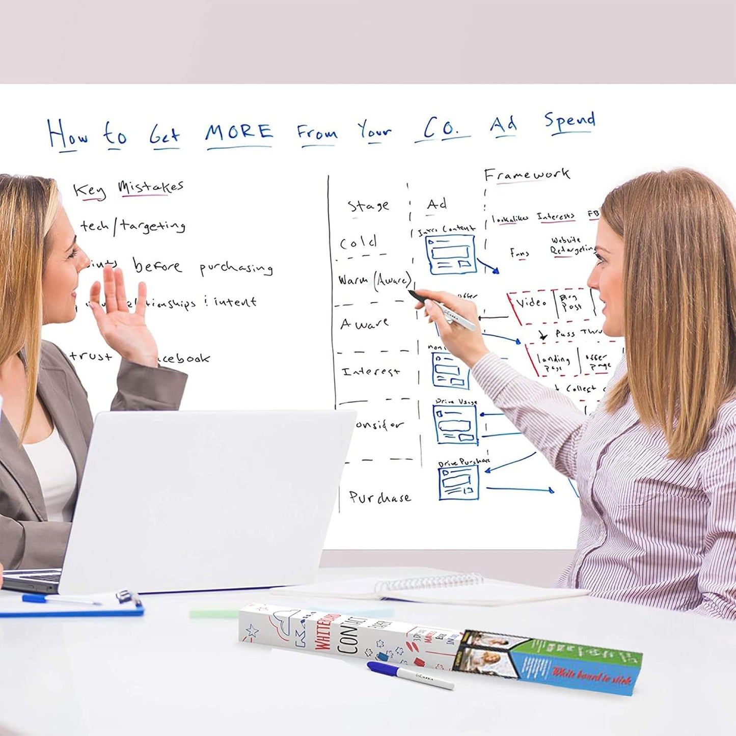 STICKABLE PORTABLE WHITEBOARD